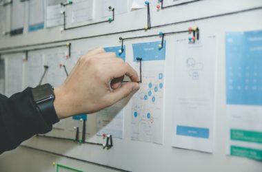 Strategic Planning and Implementation, Importance