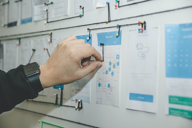 Strategic Planning and Implementation, Importance