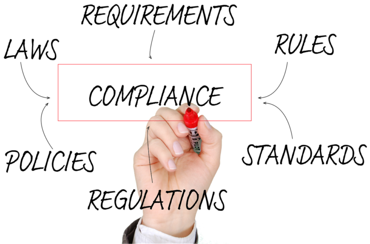 Policies, standards and compliance checklist illustration for AI content marketing rules