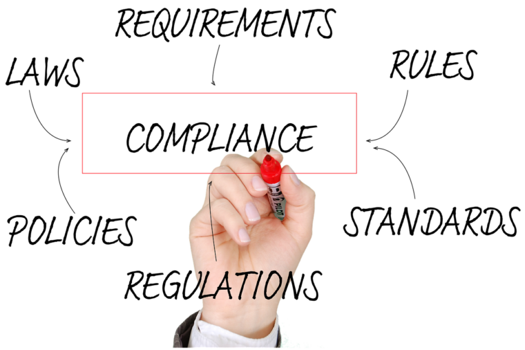 Policies, standards and compliance checklist illustration for AI content marketing rules