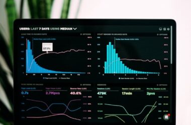 Analytics dashboard representing Google Search Console social content performance tracking