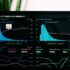 Analytics dashboard representing Google Search Console social content performance tracking
