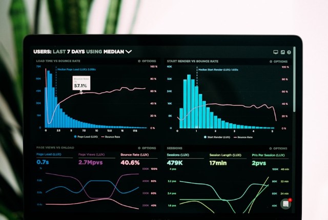 Analytics dashboard representing Google Search Console social content performance tracking