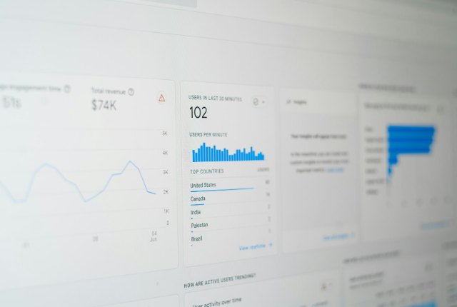 Computer screen showing data and analytics reporting