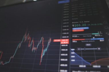 Financial chart showing a sharp decline on a screen